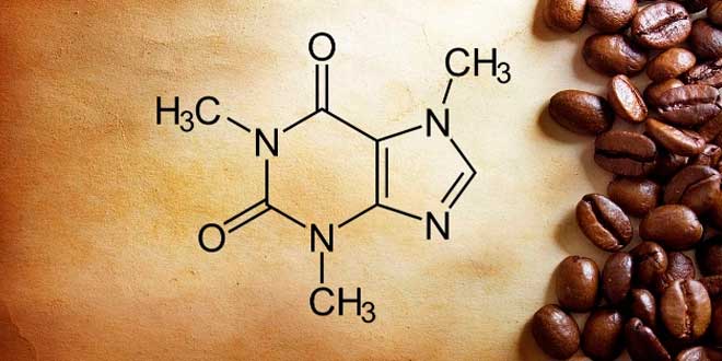 Efeitos Colaterais da Cafeína